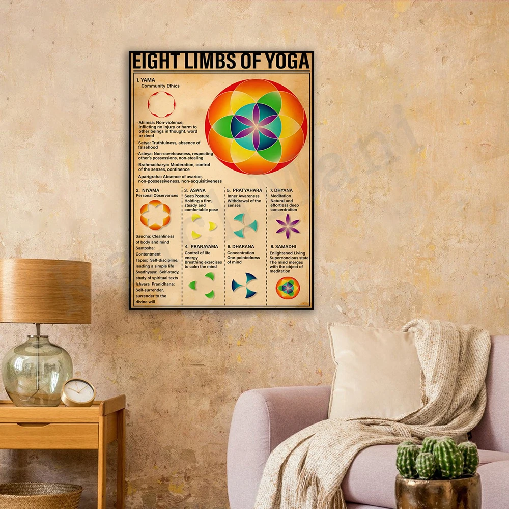 Yoga Fitness Gifts - Arte de parede com oito membros