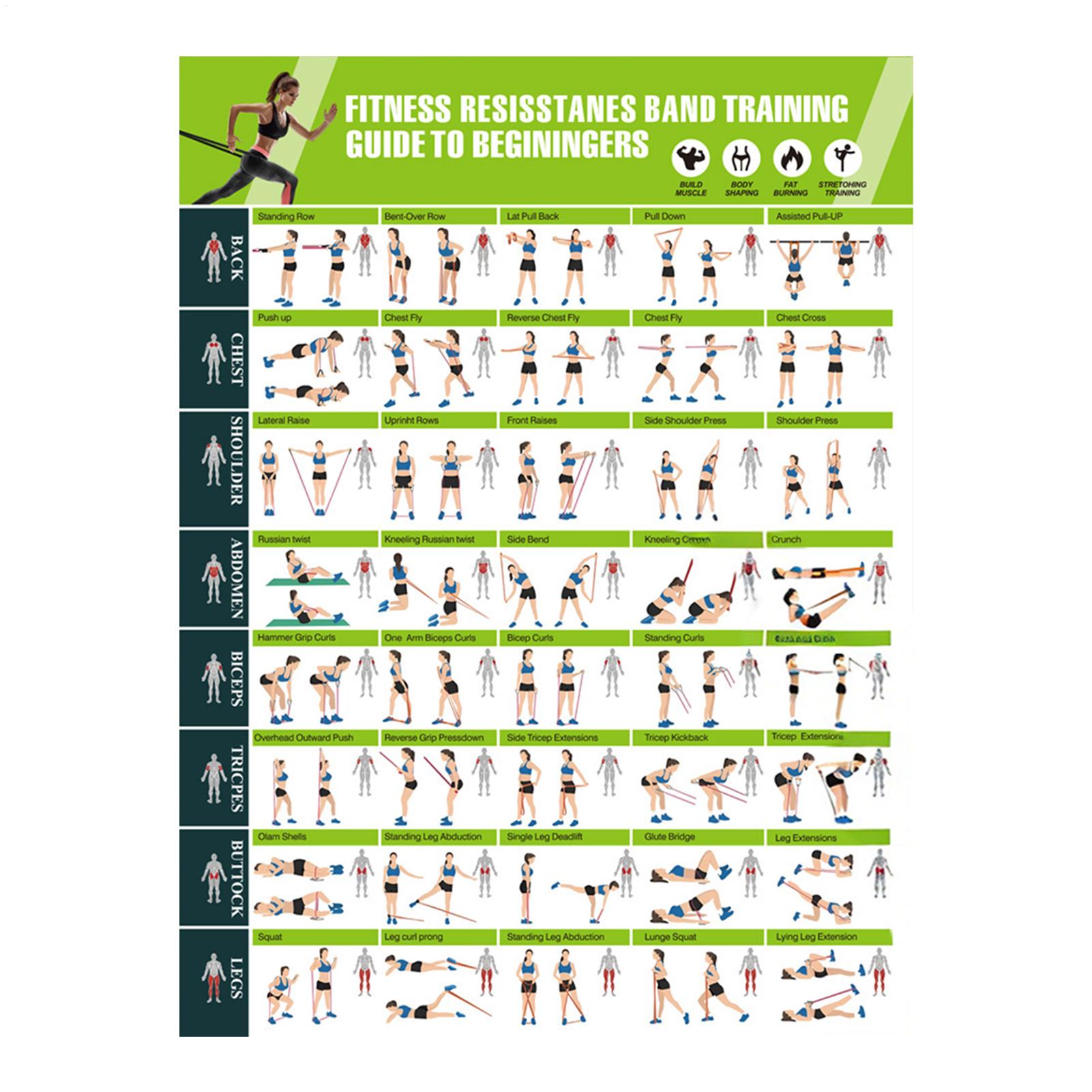 Pôster de Fitness: Quadro de P - Yoga Fitness Wallpaper avaliação e preço