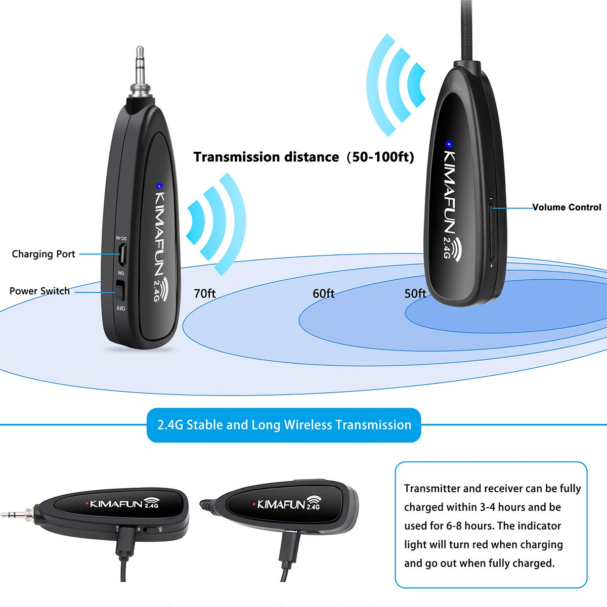 Microfone Sem Fio KIMAFUN 2.4G - Yoga Fitness Instructor avaliação e preço